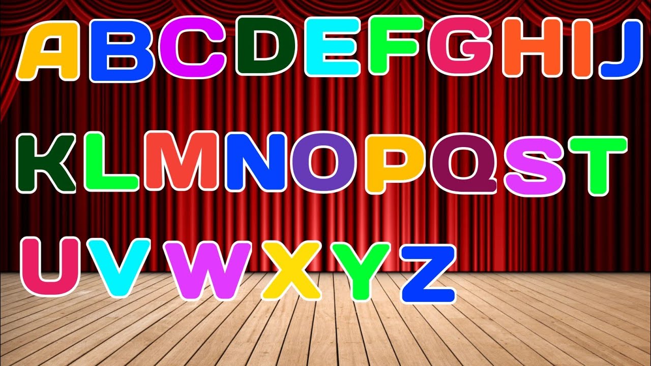 Learn ABC phonics Song for Kids| Simple Alphabet Song A to Z For Toddlers 