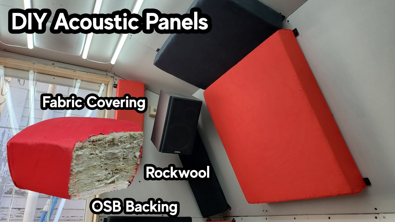How to Make Low-Cost, High-Performance Fireproof Acoustic Panels