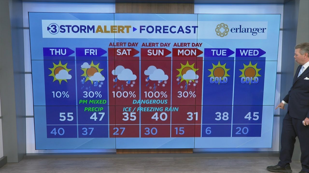 David Karnes' Wednesday evening weather