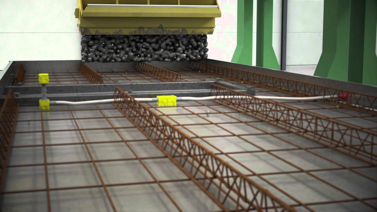 B2 system for horizontal prefabrication