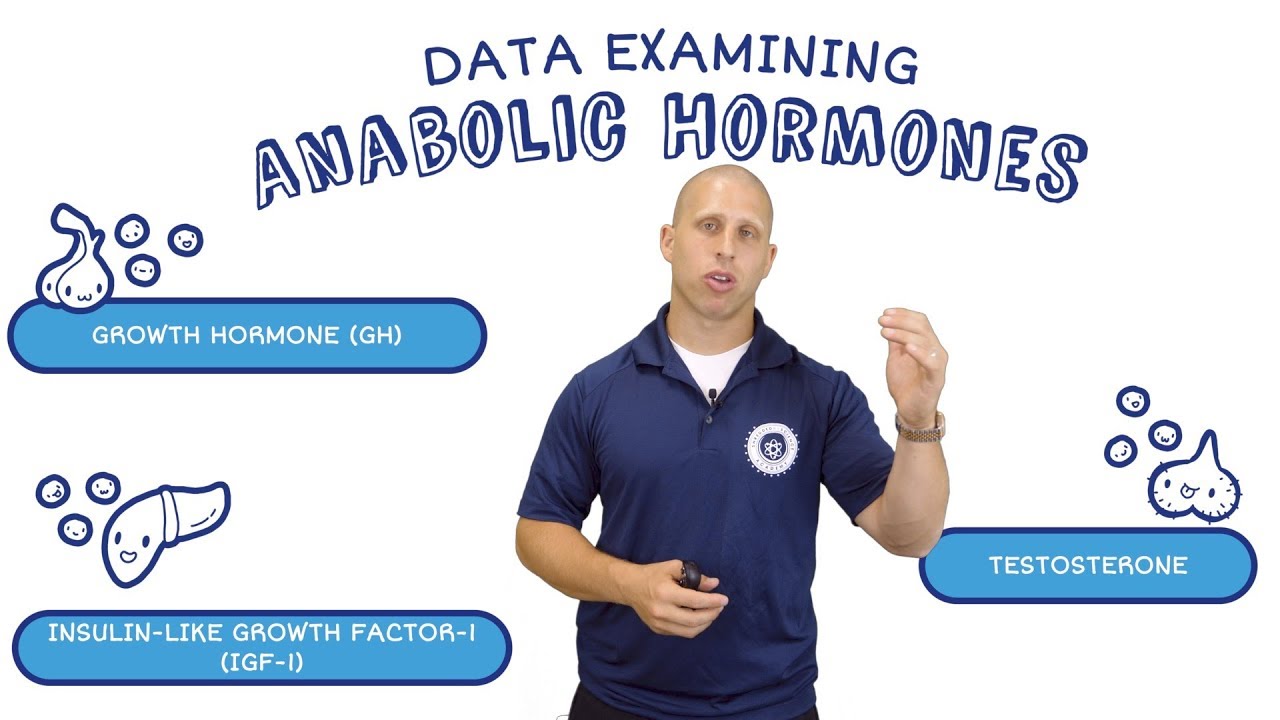 Exercise Intensity on Growth Hormone | Anabolic Hormones and Muscle Growth With Mike Zourdos