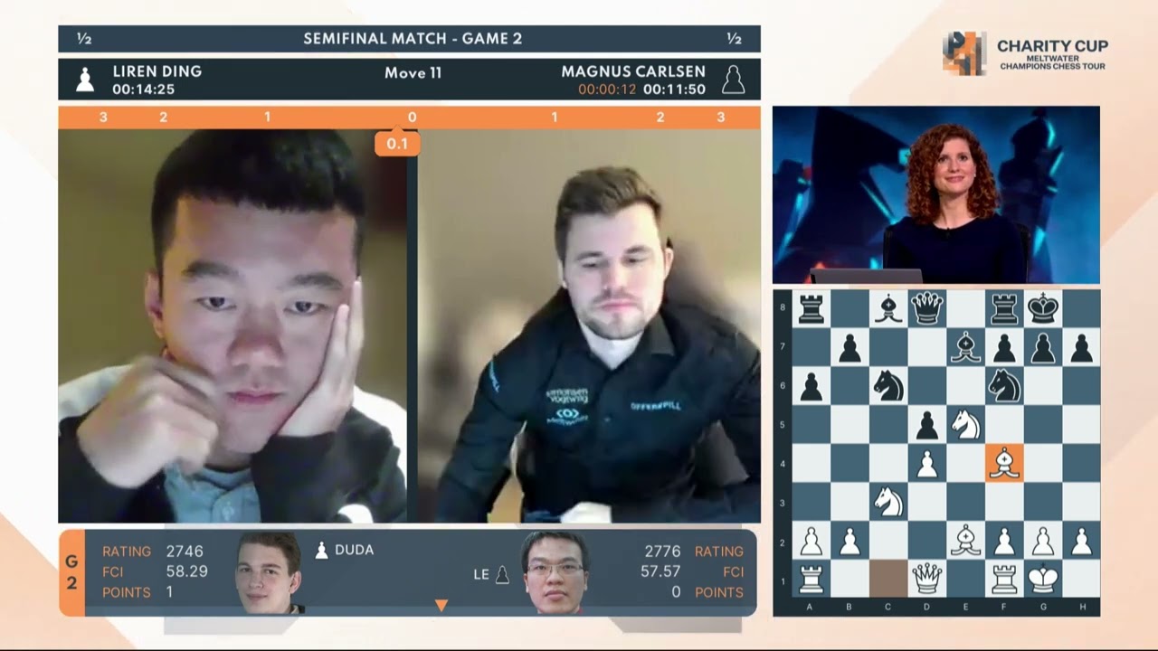 Ding Liren vs Magnus Carlsen  Semi Final Match Game 2 CCT Charity Cup 2022