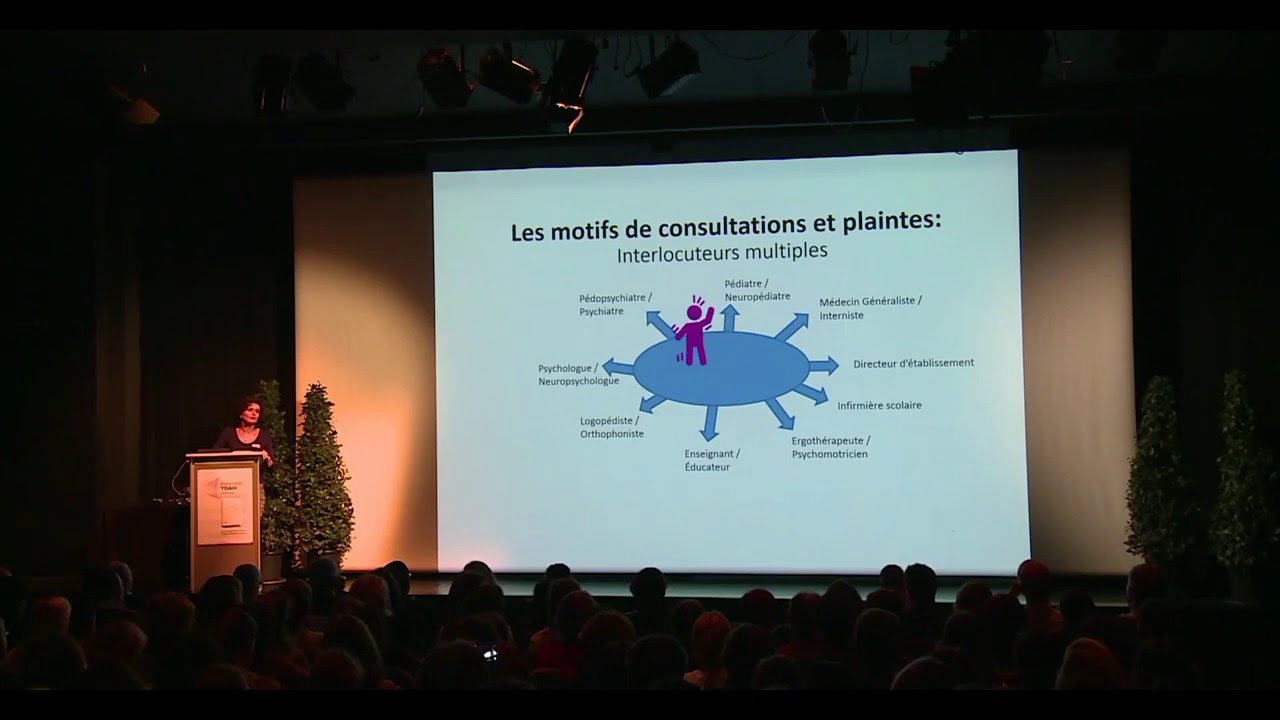 Introduction &agrave; la Conf&eacute;rence avec un petit historique sur le TDAH