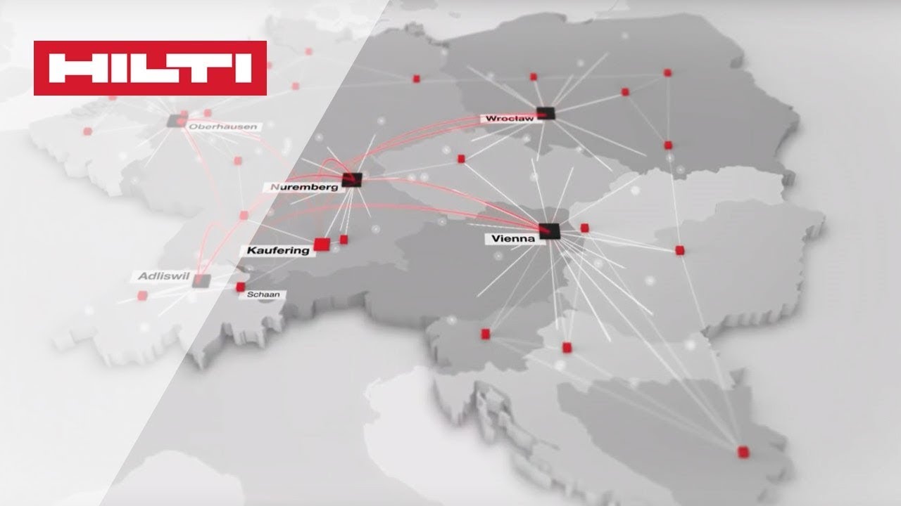 Hilti - Logistics Europe Central introduction