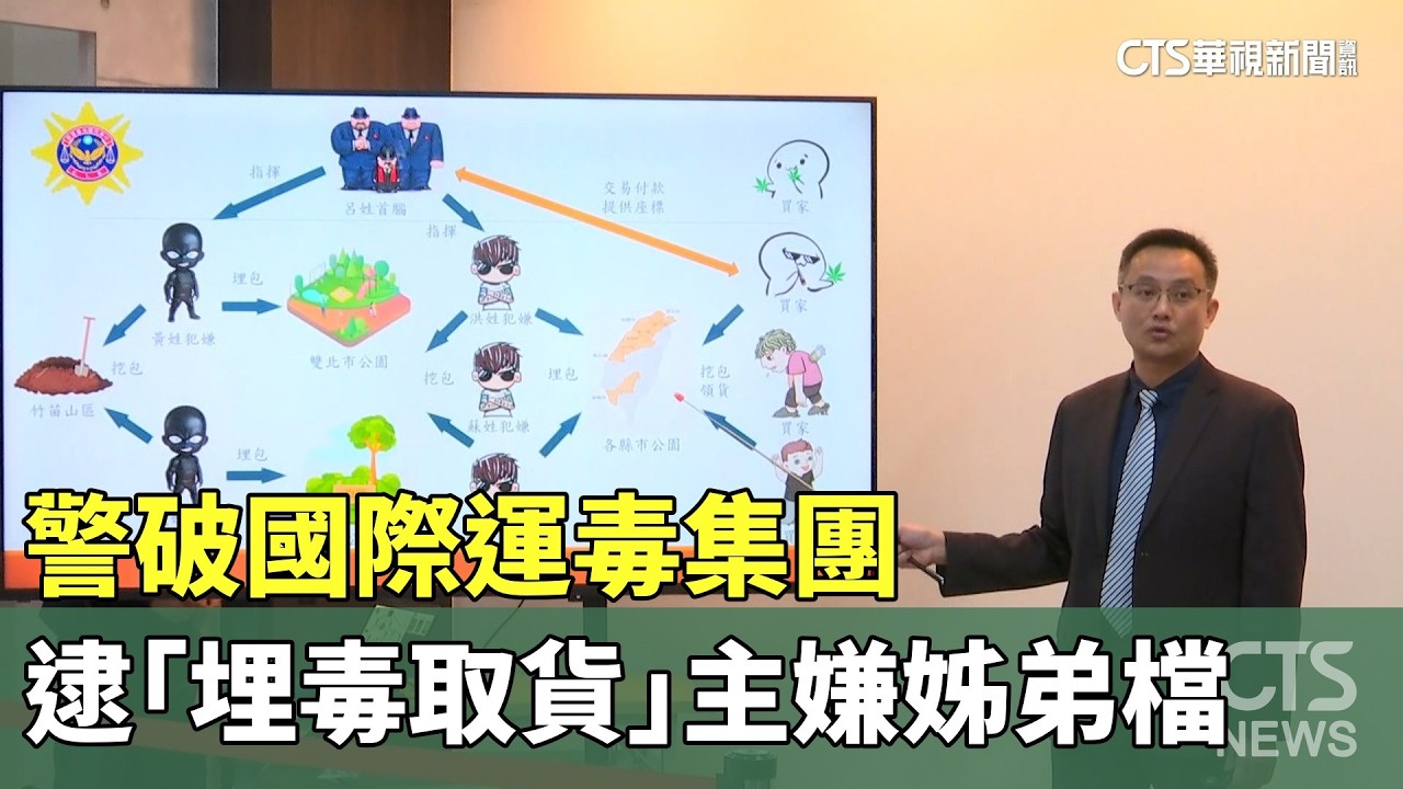 警破國際運毒集團　逮「埋毒取貨」主嫌姊弟檔｜華視新聞 20260209 @CtsTw