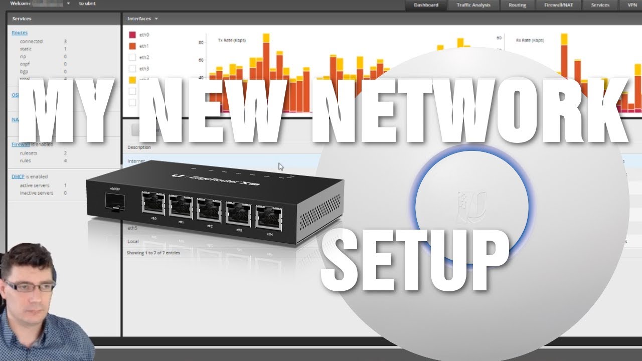 My new network setup
