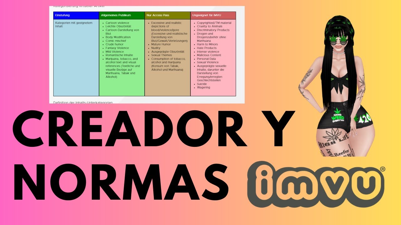 NORMAS DEL CREADOR EN IMVU, DISABLED 14 DIAS QUE HACER CON EL PRODUCTO