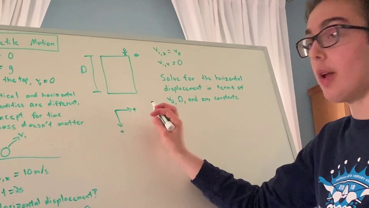 Kinematics: AP Physics I Tutorial