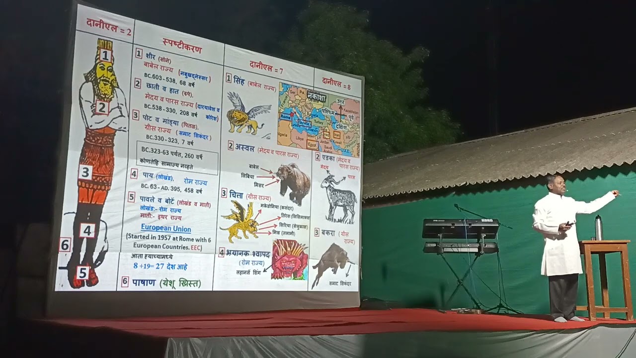 Book of Daniel | Marathi | By Brother R. Paul ( T.N ) Part- 3