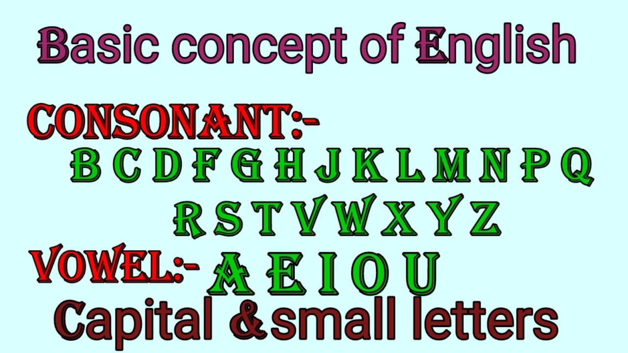 Basic concept of english। ।English Alphabet। ।Capital and small letter Alphabet। ।