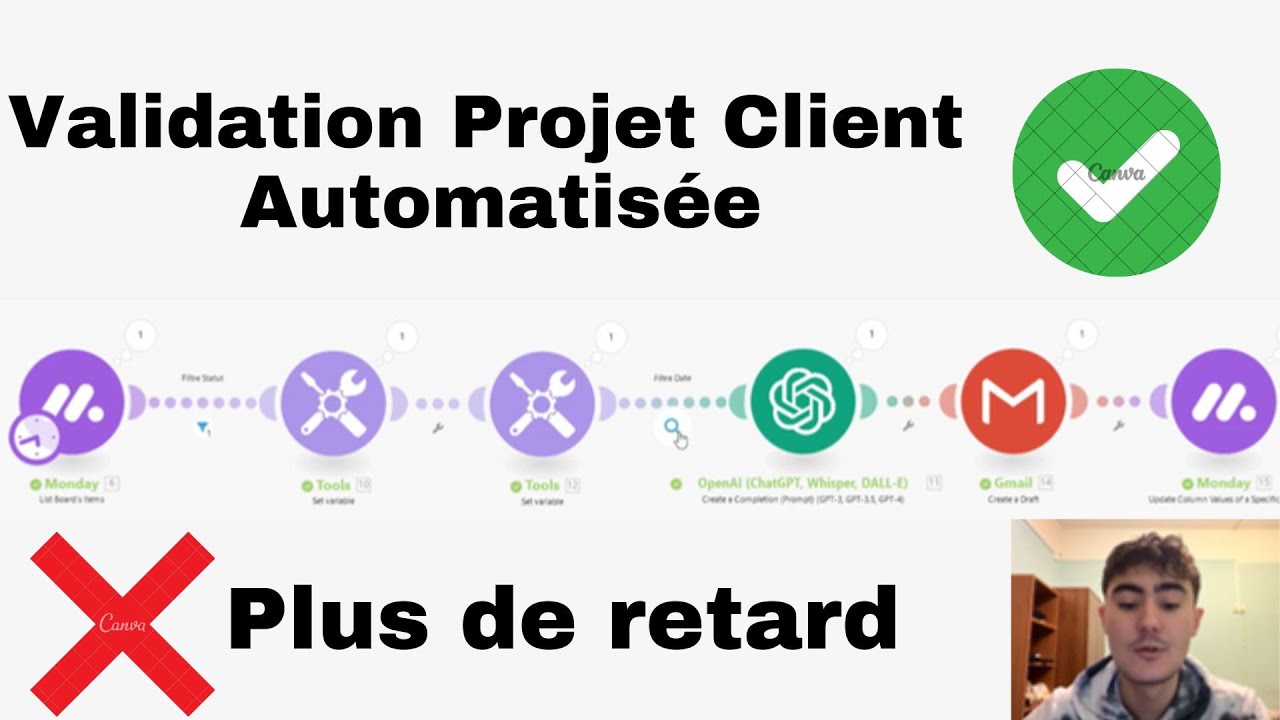 Arr&ecirc;te de Relancer Tes Clients Manuellement ! 🚀 D&eacute;couvre l'Automatisation Ultime avec l'IA