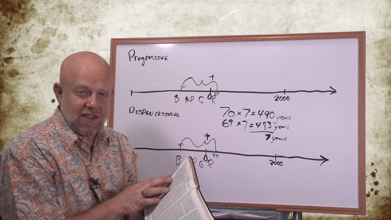 General Eschatology -  Part 2