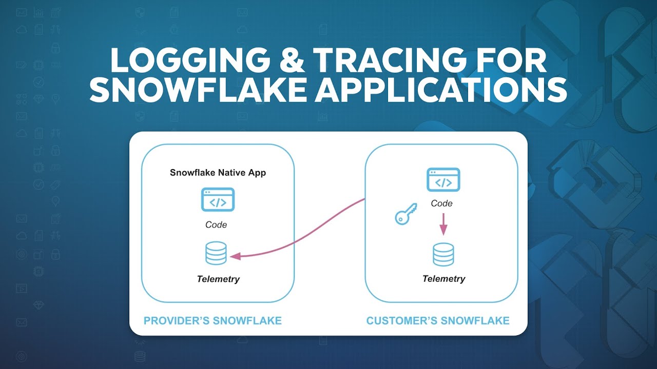Snowflake BUILD | Logging And Tracing For Snowpark And Snowflake Native Apps