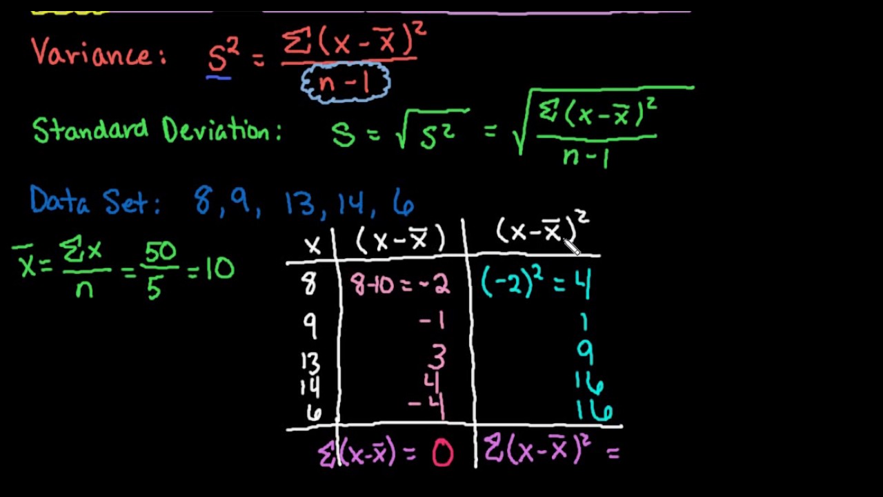 Sample Variance and Standard Deviation
