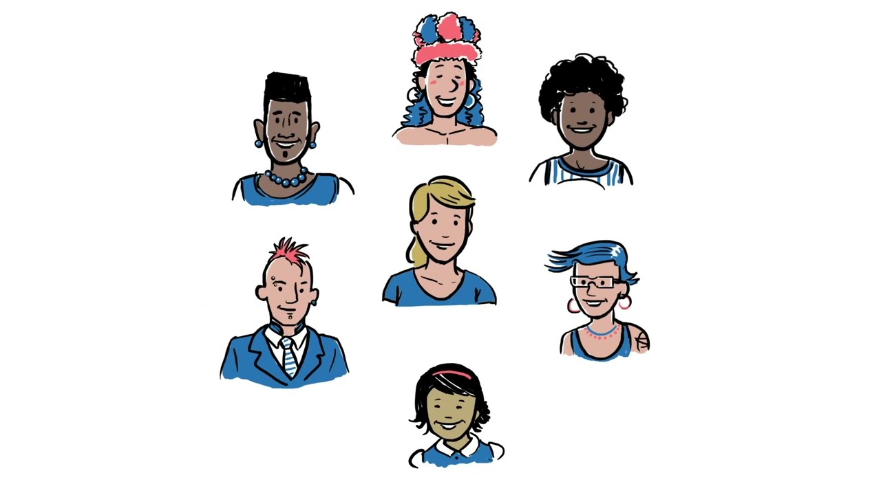 Culture shock - intercultural, cross-cultural communication