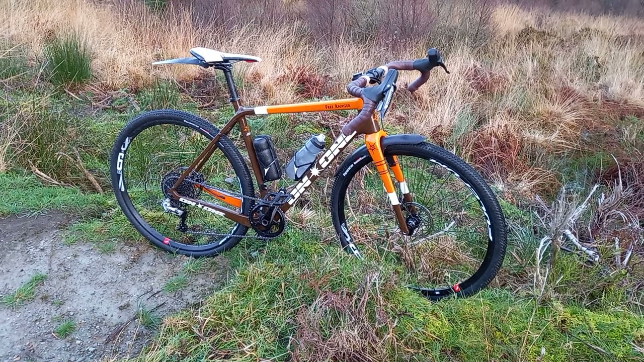 Planet X OnOne Free Ranger Review