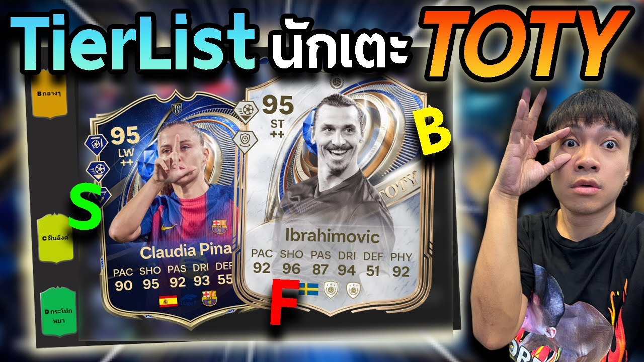 Here's a tierlist of all TOTY players!! FC26