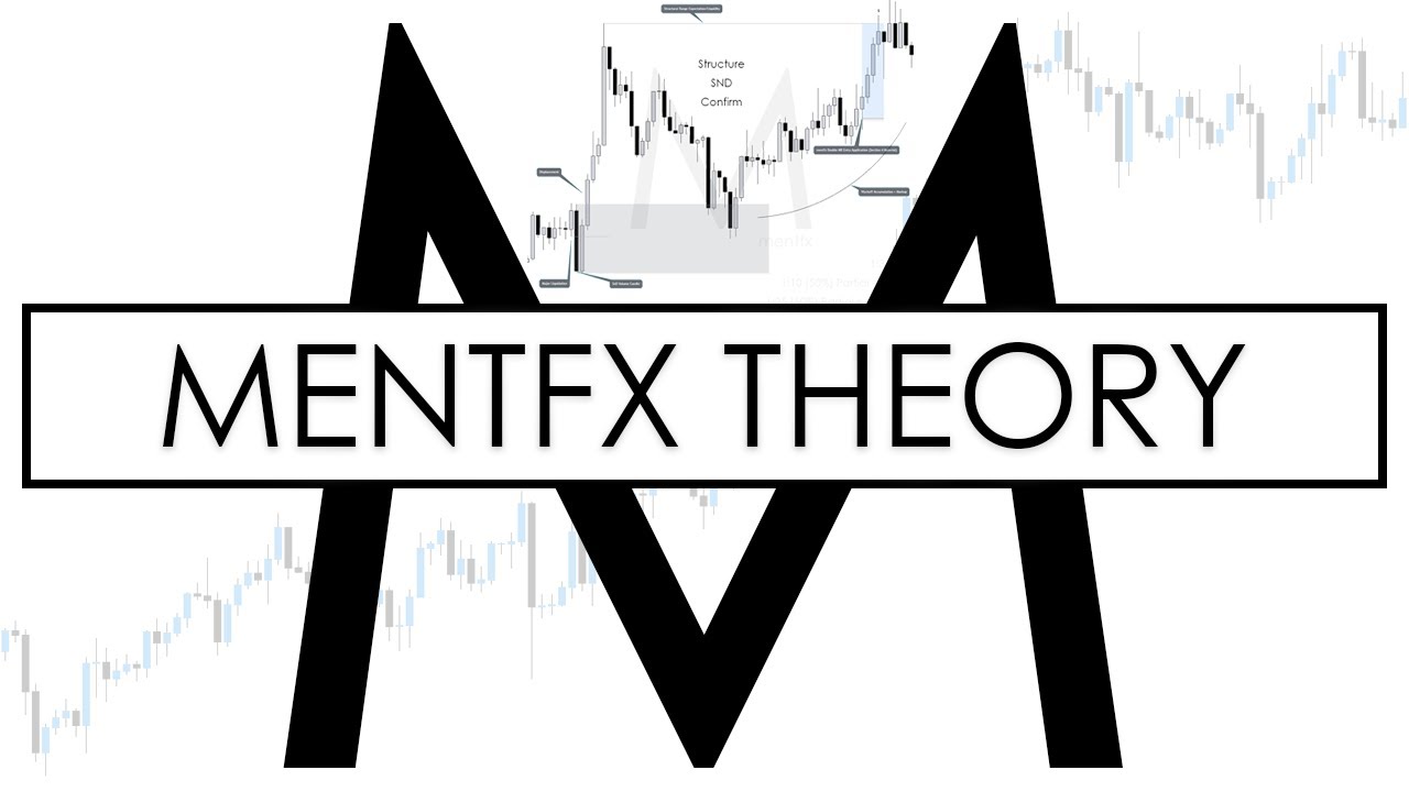 MENTFX THEORY - the BEST theory and understanding for TRADING the markets | mentfx