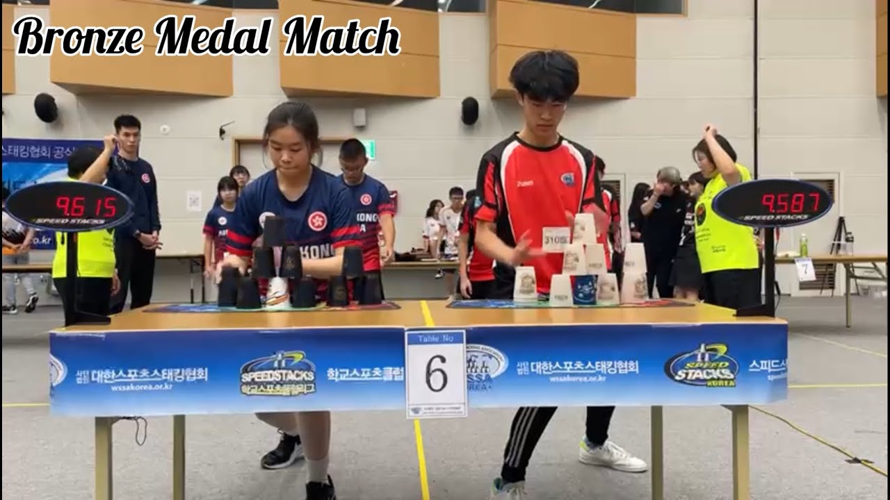 2023 Asian Sport Stacking Championships | 18U CYCLE HTH RELAY | TEAM HK