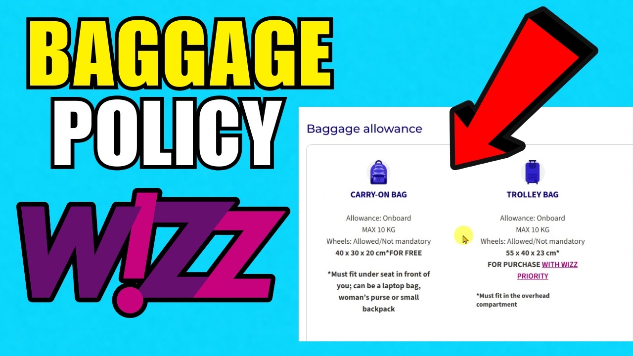 How To Understand Wizz Air Baggage Policy (2026) (Complete Guide)