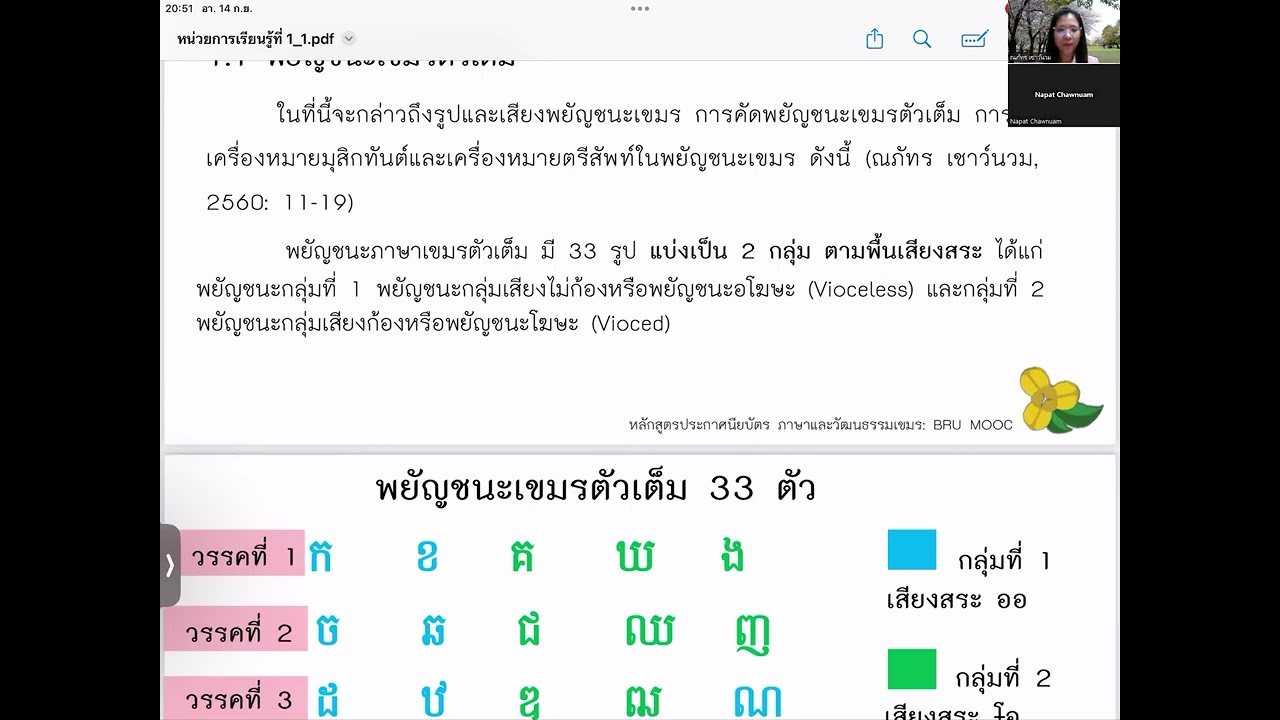 หลักสูตรระยะสั้น ภาษาและวัฒนธรรมเขมร หน่วยการเรียนรู้ที่ 1 1