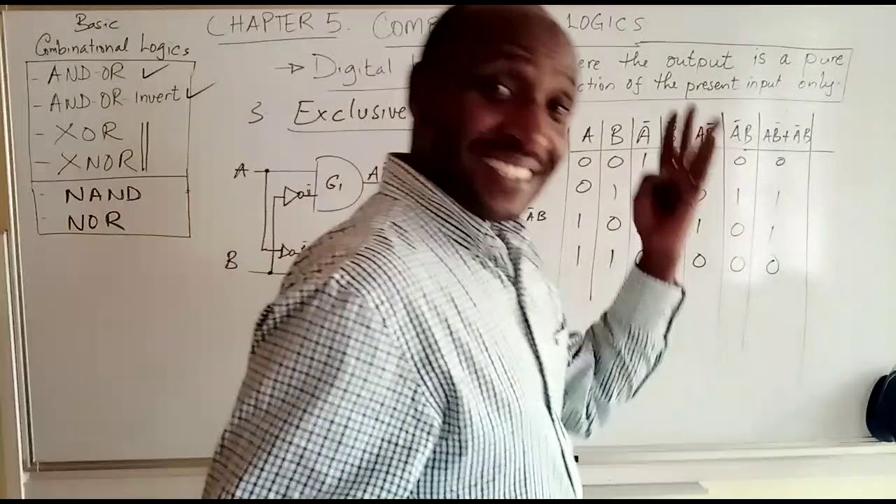 Combinational Logics Part 2