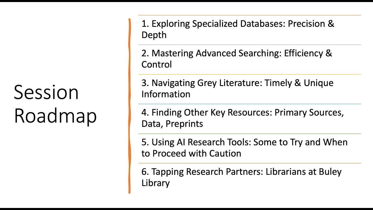 Summer Writing Workshop Series 2025 - Beyond Google Scholar & SouthernSearch