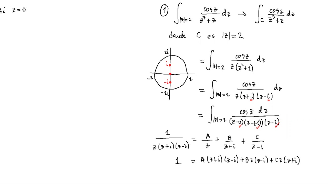 La fórmula Integral de Cauchy: 4 ejemplos