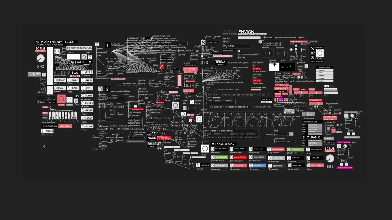 Envion &mdash; Lowercase Performance Mode | Real-time Net-Audio Textures from Archive, BBC & Freesound