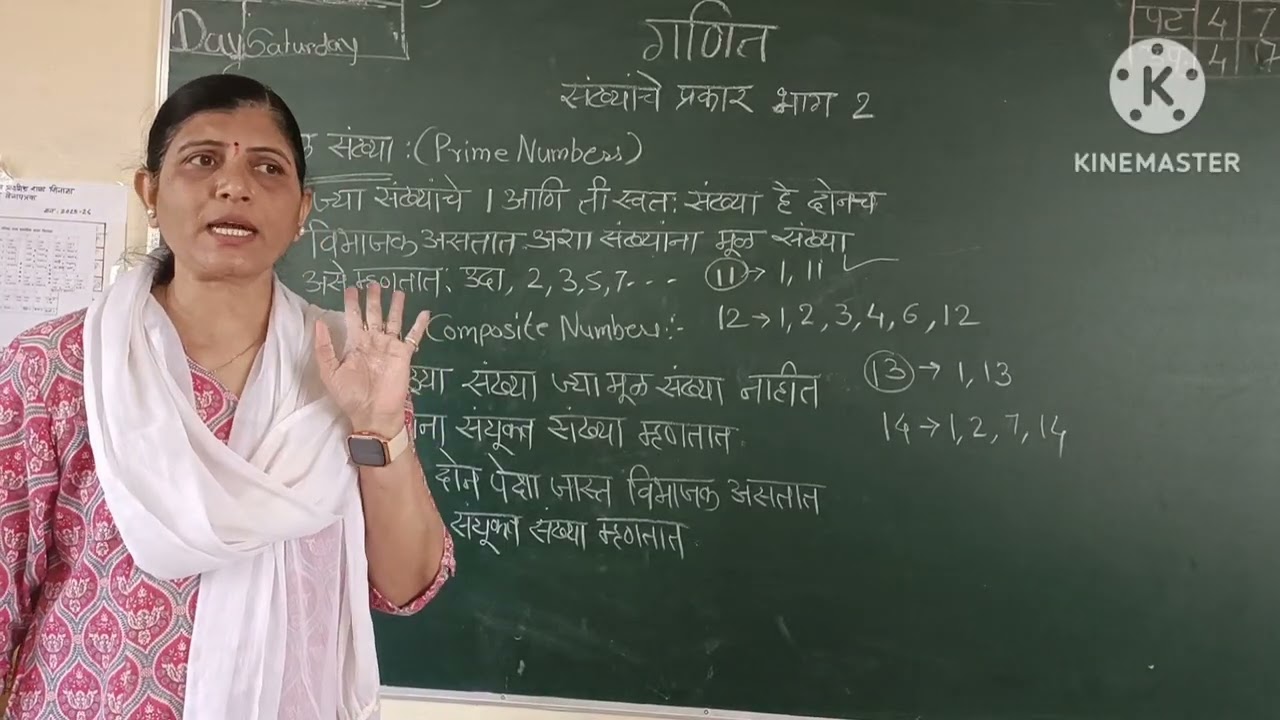 मूळ संख्या संयुक्त संख्या #गणित #शिष्यवृत्ती #संख्याज्ञान 