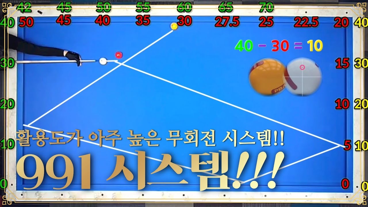 「46편」 활용도가 아주 높은 긴각 무회전 시스템 !!!   991 (99 to 1)시스템