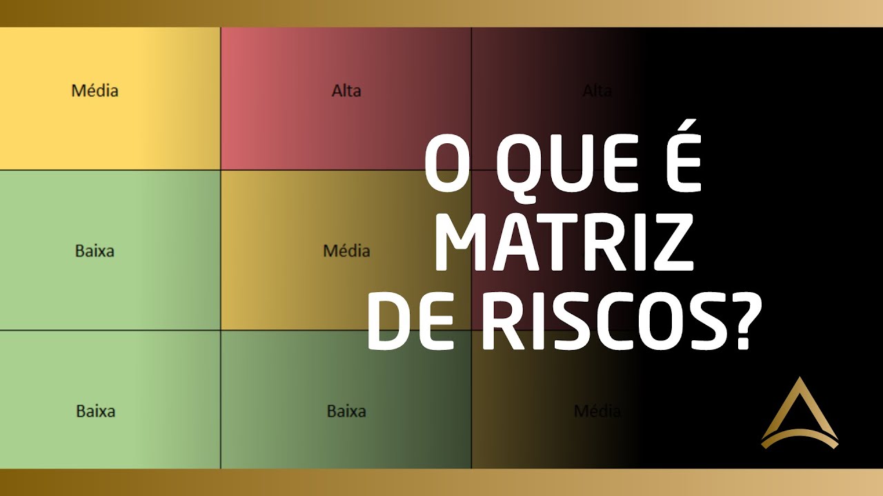 O QUE É MATRIZ DE RISCOS?