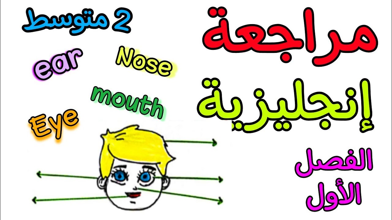 مراجعة في مادة الإنجليزية ثانية متوسط الفصل الأول englais 2am