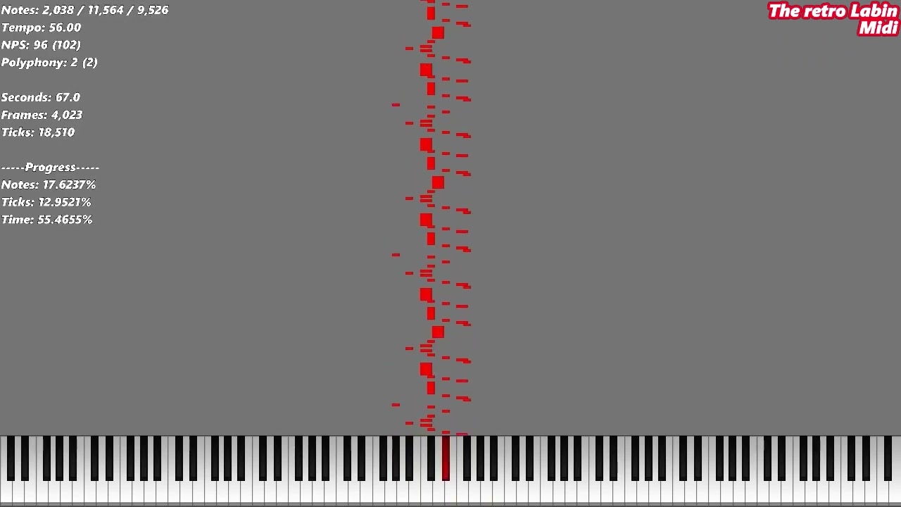 Nut Midi – Nut Hope Against Hope | 11,564 notes | The retro Labin