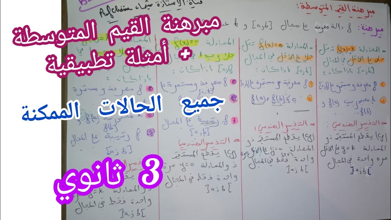 مبرهنة القيم المتوسطة+أمثلة تطبيقية(جميع الحالات) للسنة 3 ثانوي لجميع الشعب العلمية||بكالوريا2024