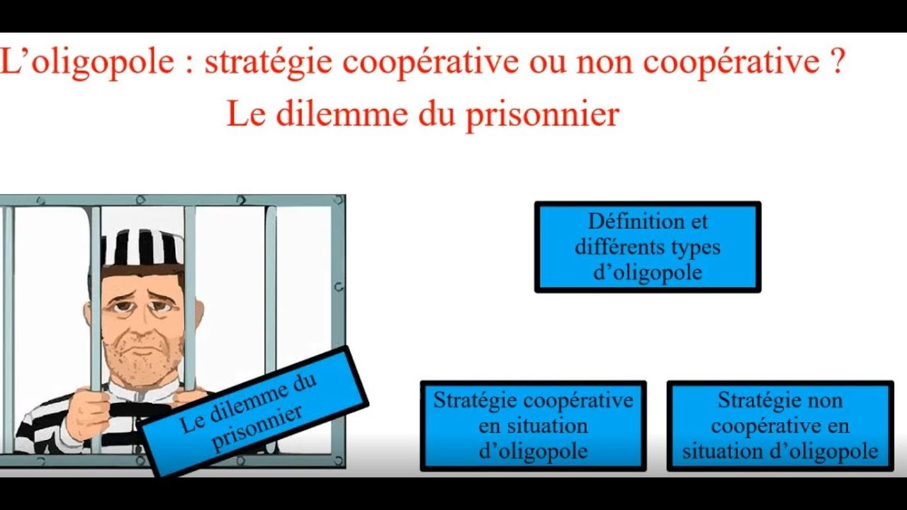 L’oligopole : stratégie coopérative ou non coopérative ? Le dilemme du prisonnier