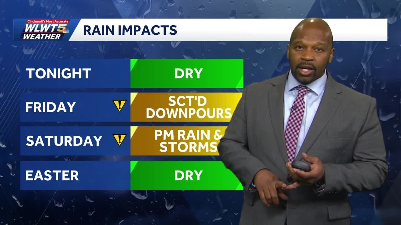 Rain Chances and Colder By Easter Cincinnati