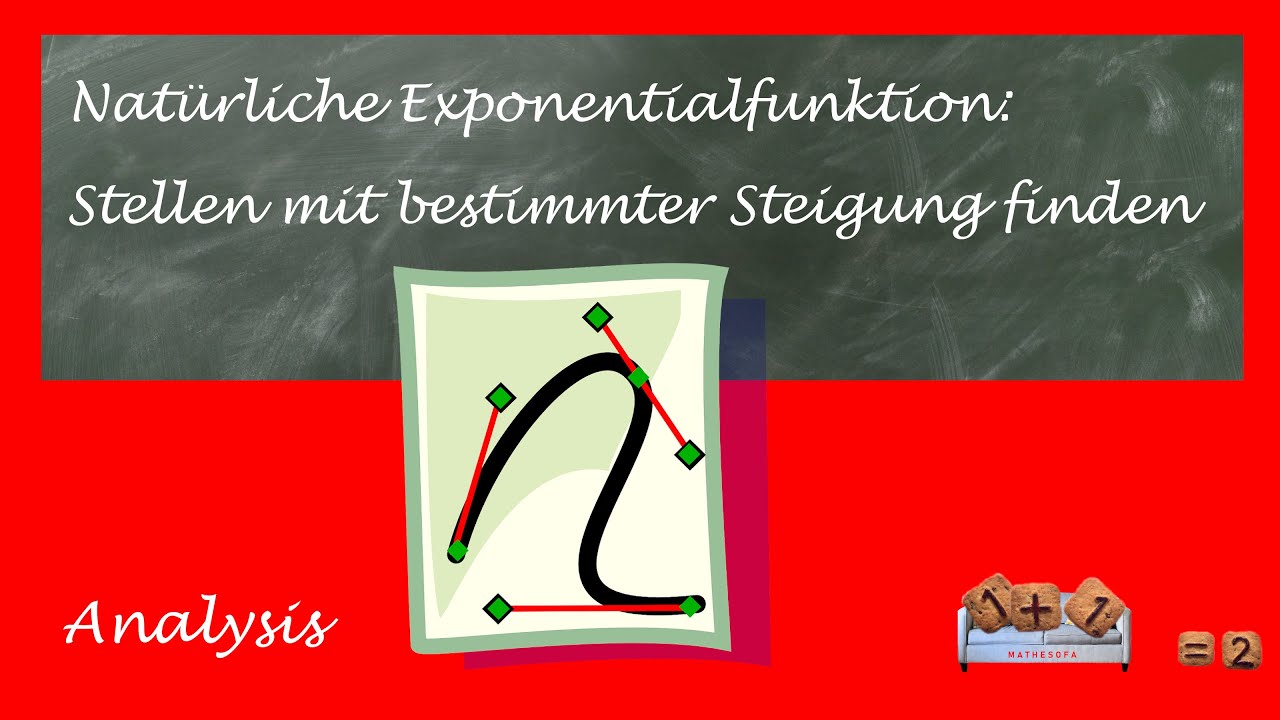 Stellen mit bestimmter Steigung berechnen | e-Funktionen | Schrittfolge