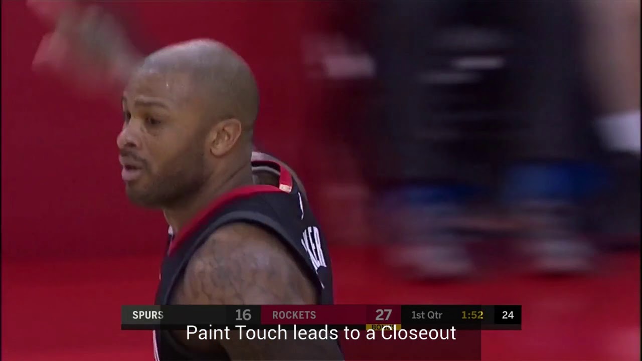 Chris Paul Assists- Paint Touches & Drive and Kick