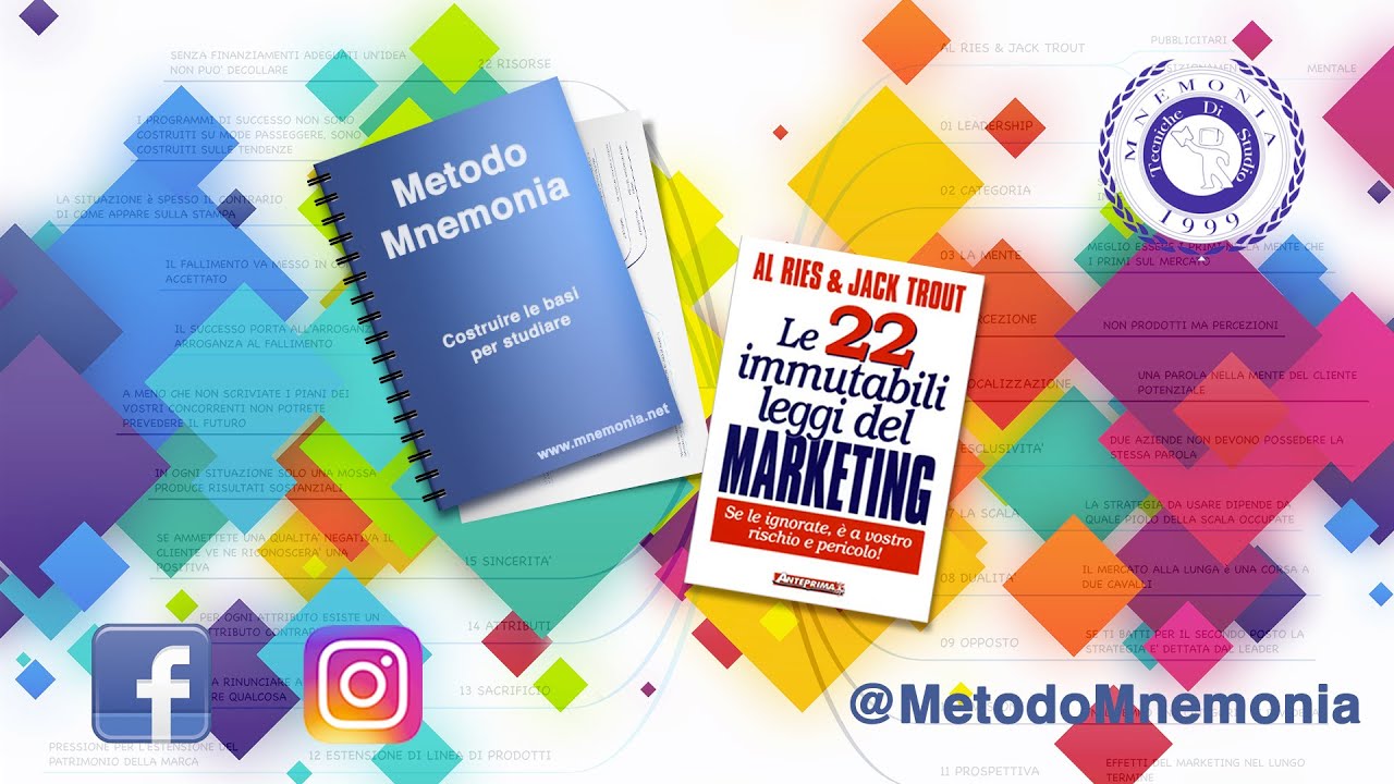 Le 22 immutabili leggi del marketing