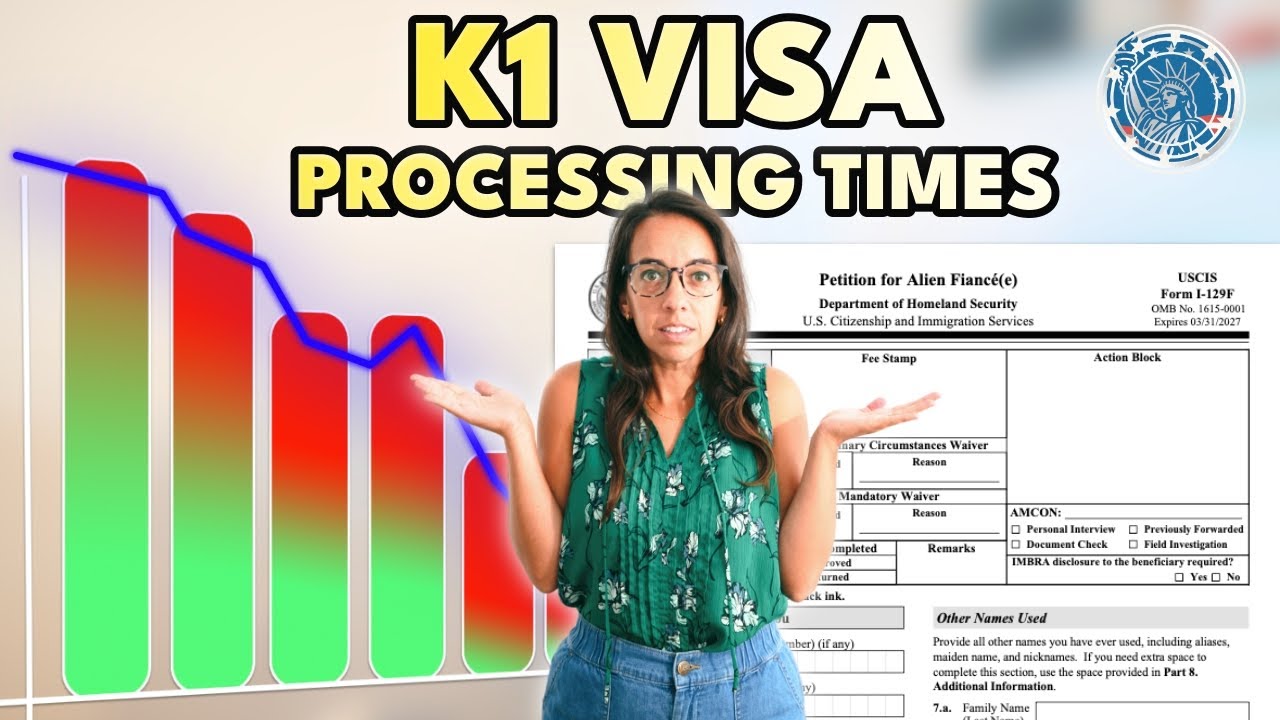 K1 Visa Processing Time NEW 2025 Update!