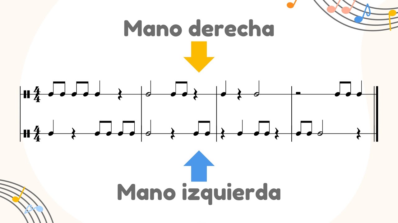 POLIRRITMIA musical 🎶 | Ejercicios rítmicos por niveles 🙌