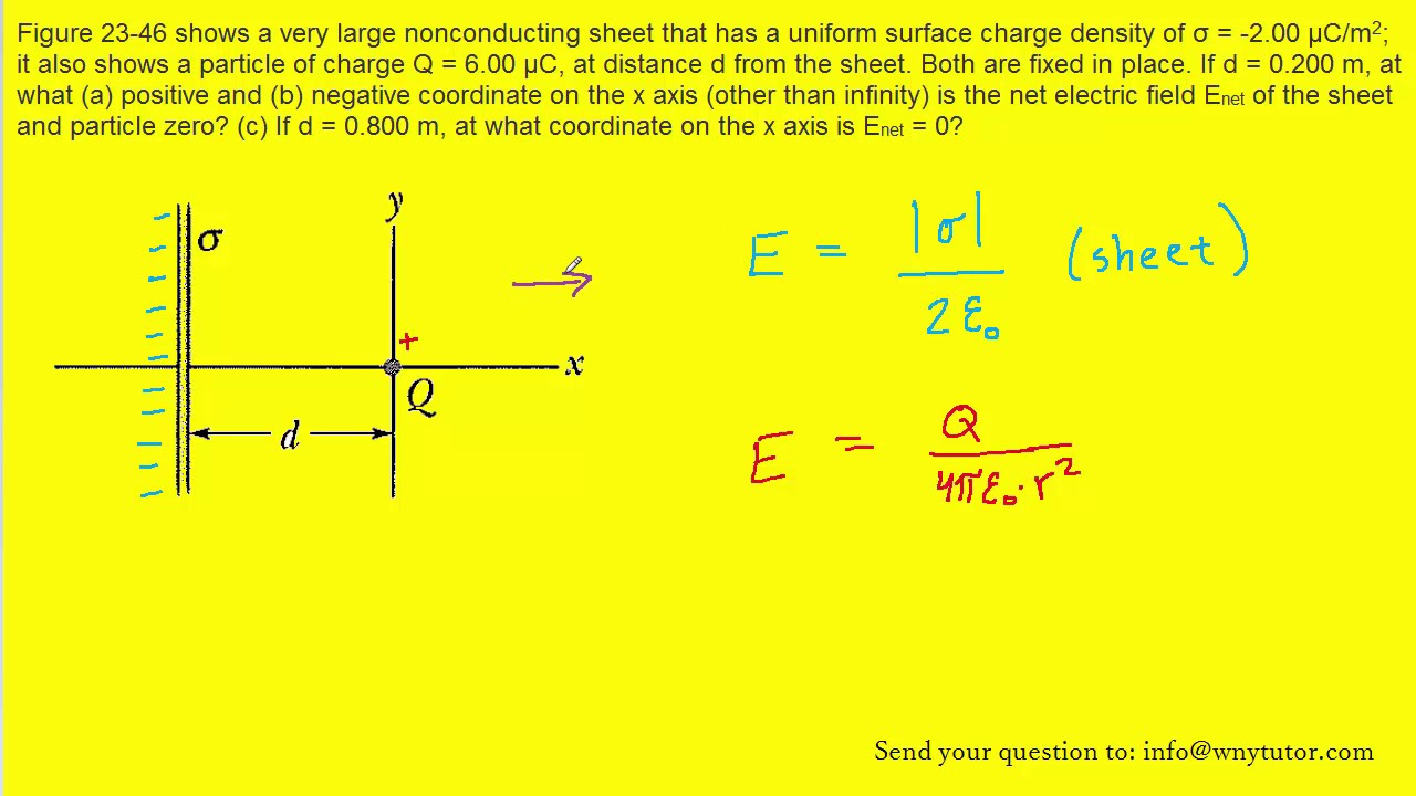 Figure 23-46 shows a very large nonconducting sheet