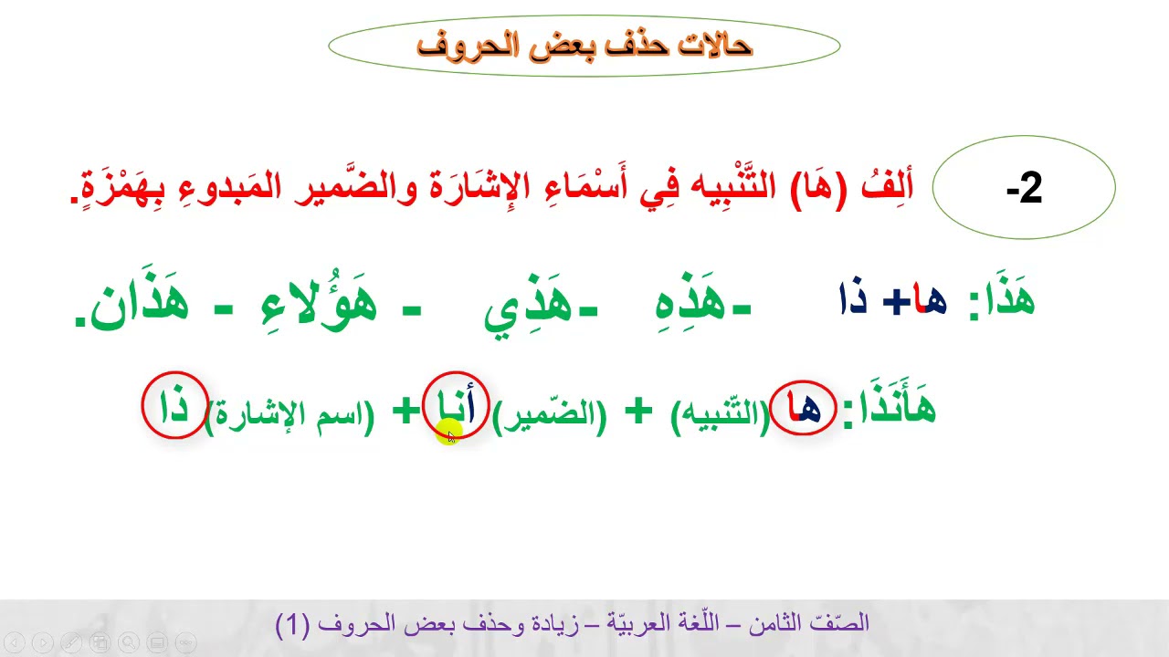 الصف الثامن   اللغة العربية   زيادة وحذف بعض الحروف تعزيز  ج1