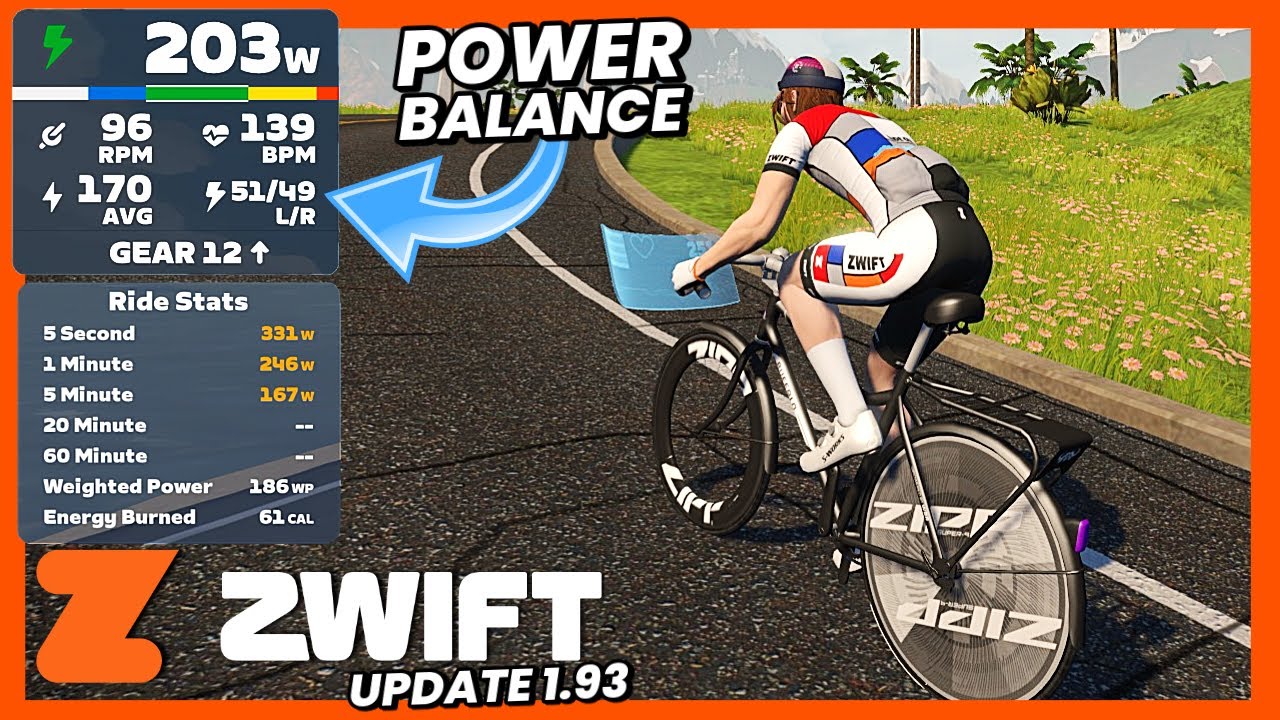 ZWIFT Update 1.93: NEW Pedal Balance Data // More HUD Options