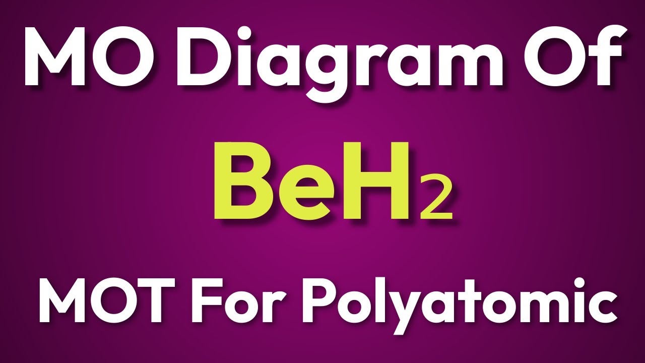 MO Diagram Of BeH2 MOT For Polyatomic Compounds CSIR NET GATE Chemistry