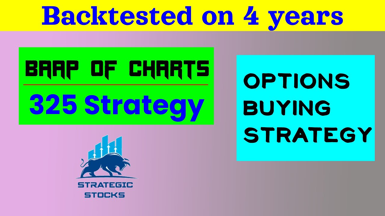 Baap of charts 325 Option Buying Strategy | Backtest | Stockmock