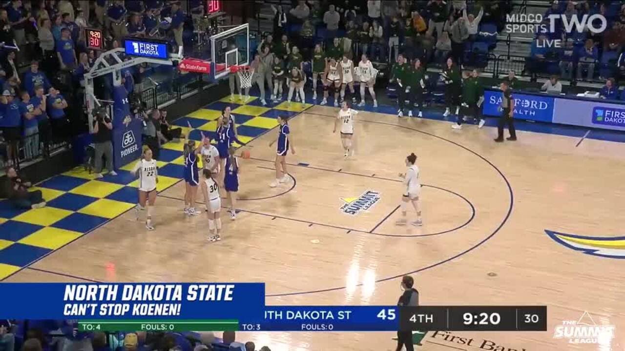Summit League Top Plays of the Week: Vol. 22