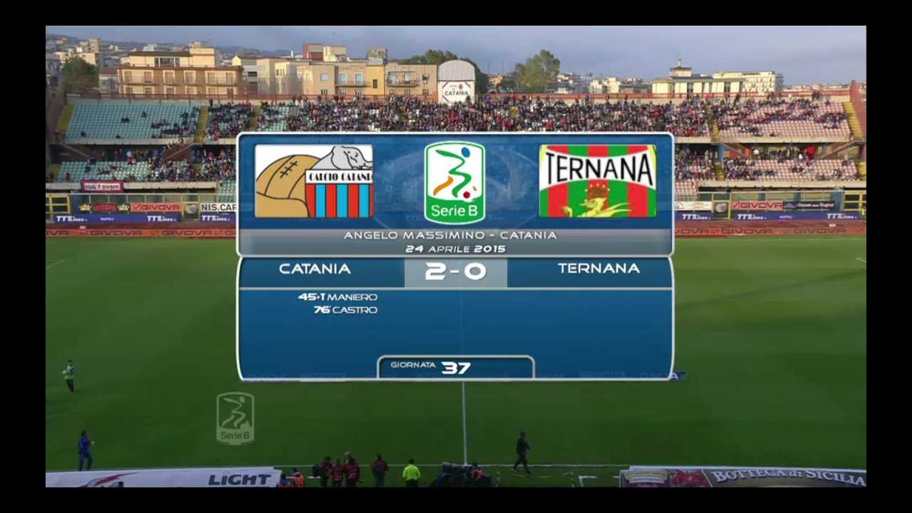 Catania - Ternana 2-0 highlights HD