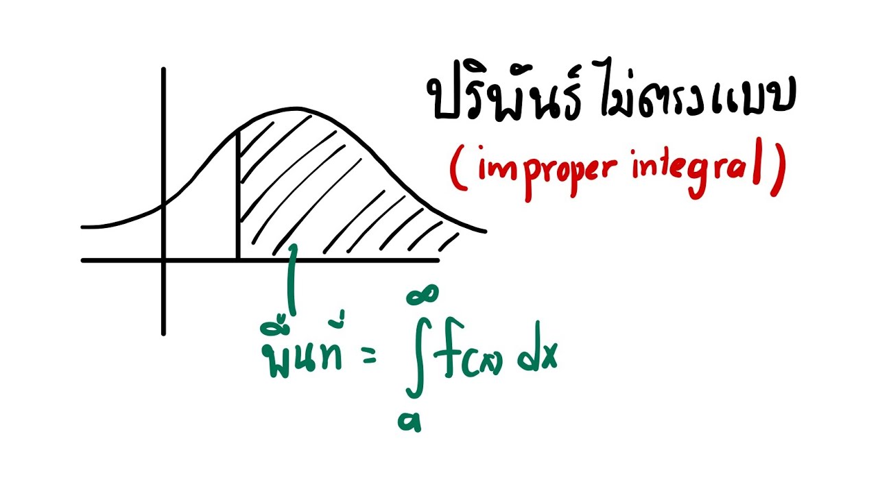 ปริพันธ์ไม่ตรงแบบ | ขั้นตอน | โจทย์